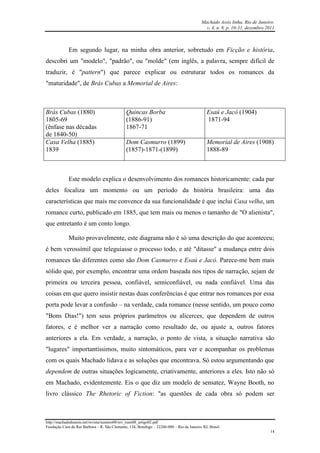 Machado Assis linha, Rio de Janeiro.
v. 4, n. 8, p. 10-31, dezembro 2011
http://machadodeassis.net/revista/numero08/rev_num08_artigo02.pdf
Fundação Casa de Rui Barbosa – R. São Clemente, 134, Botafogo – 22260-000 – Rio de Janeiro, RJ, Brasil.
14
Em segundo lugar, na minha obra anterior, sobretudo em Ficção e história,
descobri um "modelo", "padrão", ou "molde" (em inglês, a palavra, sempre difícil de
traduzir, é "pattern") que parece explicar ou estruturar todos os romances da
"maturidade", de Brás Cubas a Memorial de Aires:
Brás Cubas (1880)
1805-69
(ênfase nas décadas
de 1840-50)
Quincas Borba
(1886-91)
1867-71
Esaú e Jacó (1904)
1871-94
Casa Velha (1885)
1839
Dom Casmurro (1899)
(1857)-1871-(1899)
Memorial de Aires (1908)
1888-89
Este modelo explica o desenvolvimento dos romances historicamente: cada par
deles focaliza um momento ou um período da história brasileira: uma das
características que mais me convence da sua funcionalidade é que inclui Casa velha, um
romance curto, publicado em 1885, que tem mais ou menos o tamanho de "O alienista",
que entretanto é um conto longo.
Muito provavelmente, este diagrama não é só uma descrição do que aconteceu;
é bem verossímil que teleguiasse o processo todo, e até "ditasse" a mudança entre dois
romances tão diferentes como são Dom Casmurro e Esaú e Jacó. Parece-me bem mais
sólido que, por exemplo, encontrar uma ordem baseada nos tipos de narração, sejam de
primeira ou terceira pessoa, confiável, semiconfiável, ou nada confiável. Uma das
coisas em que quero insistir nestas duas conferências é que entrar nos romances por essa
porta pode levar a confusão – na verdade, cada romance (nesse sentido, um pouco como
"Bons Dias!") tem seus próprios parâmetros ou alicerces, que dependem de outros
fatores, e é melhor ver a narração como resultado de, ou ajuste a, outros fatores
anteriores a ela. Em verdade, a narração, o ponto de vista, a situação narrativa são
"lugares" importantíssimos, muito sintomáticos, para ver e acompanhar os problemas
com os quais Machado lidava e as soluções que encontrava. Só estou argumentando que
dependem de outras situações logicamente, criativamente, anteriores a eles. Isto não só
em Machado, evidentemente. Eis o que diz um modelo de sensatez, Wayne Booth, no
livro clássico The Rhetoric of Fiction: "as questões de cada obra só podem ser
 