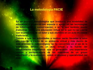 La metodología PACIE


Es un proceso metodológico que involucra una modalidad de
educación a distancia con soporte o apoyo en las tecnologías
de información y comunicación, o en lo que también puede
traducirse, como una educación virtual en la que no se cuenta
con la presencia de un tutor y sus alumnos en un aula de clases
tradicional.
Debido a que las actividades a realizar serán llevadas a cabo
por internet a través de un ambiente virtual y más dentro de
este proceso lo metodológico, se ha convertido en el eje de la
interacción dentro de un aula virtual y la fuente del
conocimiento cooperativo que va generando una experiencia
común y enriquecedora de los miembros de un grupo
estudiantil y la evaluación sobre el proceso y operatividad del
aula.
 