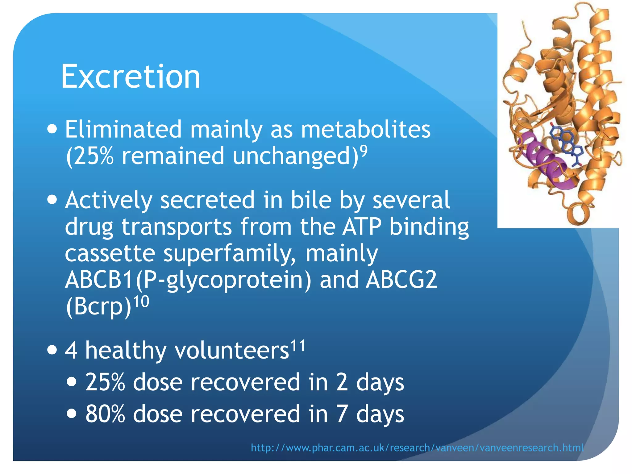 Excretion
 Eliminated mainly as metabolites
  (25% remained unchanged)9
 Actively secreted in bile by several
  drug transports from the ATP binding
  cassette superfamily, mainly
  ABCB1(P-glycoprotein) and ABCG2
  (Bcrp)10
 4 healthy volunteers11
   25% dose recovered in 2 days
   80% dose recovered in 7 days
                  http://www.phar.cam.ac.uk/research/vanveen/vanveenresearch.html
 