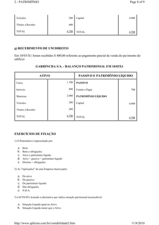 2 - PATRIMÔNIO Page 8 of 9 
Veículos 
Títulos a Receber 
TOTAL 
g) RECEBIMENTO DE UM DIREITO 
Em 10/03/X1 foram recebidos $ 400,00 referente ao pagamento parcial da venda do pavimento do 
edifício: 
GARRINCHA S/A. - BALANÇO PATRIMONIAL EM 10/03X1 
EXERCÍCIOS DE FIXAÇÃO 
1) O Patrimônio é representado por: 
a. Bens 
b. Bens e obrigações 
c. Ativo e patrimônio líquido 
d. Ativo + passivo + patrimônio líquido 
e. Direitos + obrigações 
2) As Aplicações de uma Empresa fazem parte: 
a. Do ativo 
b. Do passivo 
c. Do patrimônio líquido 
d. Das obrigações 
e. N.D.A. 
3) (AFTN/85) Assinale a alternativa que indica situação patrimonial inconcebível: 
a. Situação Líquida igual ao Ativo. 
b. Situação Líquida maior que o Ativo. 
200 
600 
4.700 
Capital 
TOTAL 
4.000 
4.700 
ATIVO PASSIVO E PATRIMÔNIO LÍQUIDO 
Caixa 
Imóveis 
Materiais 
Veículos 
Títulos a Receber 
TOTAL 
1.700 
600 
2.000 
200 
200 
4.700 
PASSIVO 
Contas a Pagar 
PATRIMÔNIO LÍQUIDO 
Capital 
TOTAL 
700 
4.000 
4.700 
http://www.aplicms.com.br/contabilidade2.htm 11/8/2010 
 