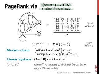 PageRank via 
  PageRank details
               PageRank by Google        3

                                          3


                           2                            5          The Model 0 0 0 3
                                                                     2
                                                                       1/ 6 1/ 2 0
                               2                        5            6 1/ 6 0 0 1/ 3 0 0 7
                                                                    1. follow edges uniformlyPwith
                                                                                                j 0
                                                                  ! 6 probability1/ 3, 0 0 7 eT P=eT
                                                                       1/ 6 1/ 2 0     0 0
                                         4
                                          4                          4 1/ 6 0 1/ 2 0 and   5
                                                                                 1/ 6 0 1/ 2 1/ 3 0 1
                                                                             2. randomly jump 0
                                                                                1/ 6 0   0   0 1 with probability
                           1                            6                     |         {z         }
                               1                        6                       1     , we’ll assume everywhere
                                                                                         P
                                                                                equally likely

                                                                                                   T  0
                 “jump” !                                                    v = [ 1 ... 1 ]
                                                                                    n    n        eT v=1
                  î                                                                ó
    Markov chain     P + (1                                                   )ve T x=x
                                                                              The places we ﬁnd the
                    unique x                                                 ) j 0, eT x = 1. are im-
                                                                              surfer most often
    Linear system                                   (               portant pages.
                                                             P)x = (1    )v
    Ignored                                         dangling nodes patched back to v




                                                                                                                                   9/40
                                                    algorithms later
  David F. Gleich (Sandia)
                         David F. Gleich (Sandia)           PageRank intro    PageRank intro                         Purdue    6 / Purdue
                                                                                                                                   36
                                                                                   UTRC Seminar
       David Gleich, Purdue
 
