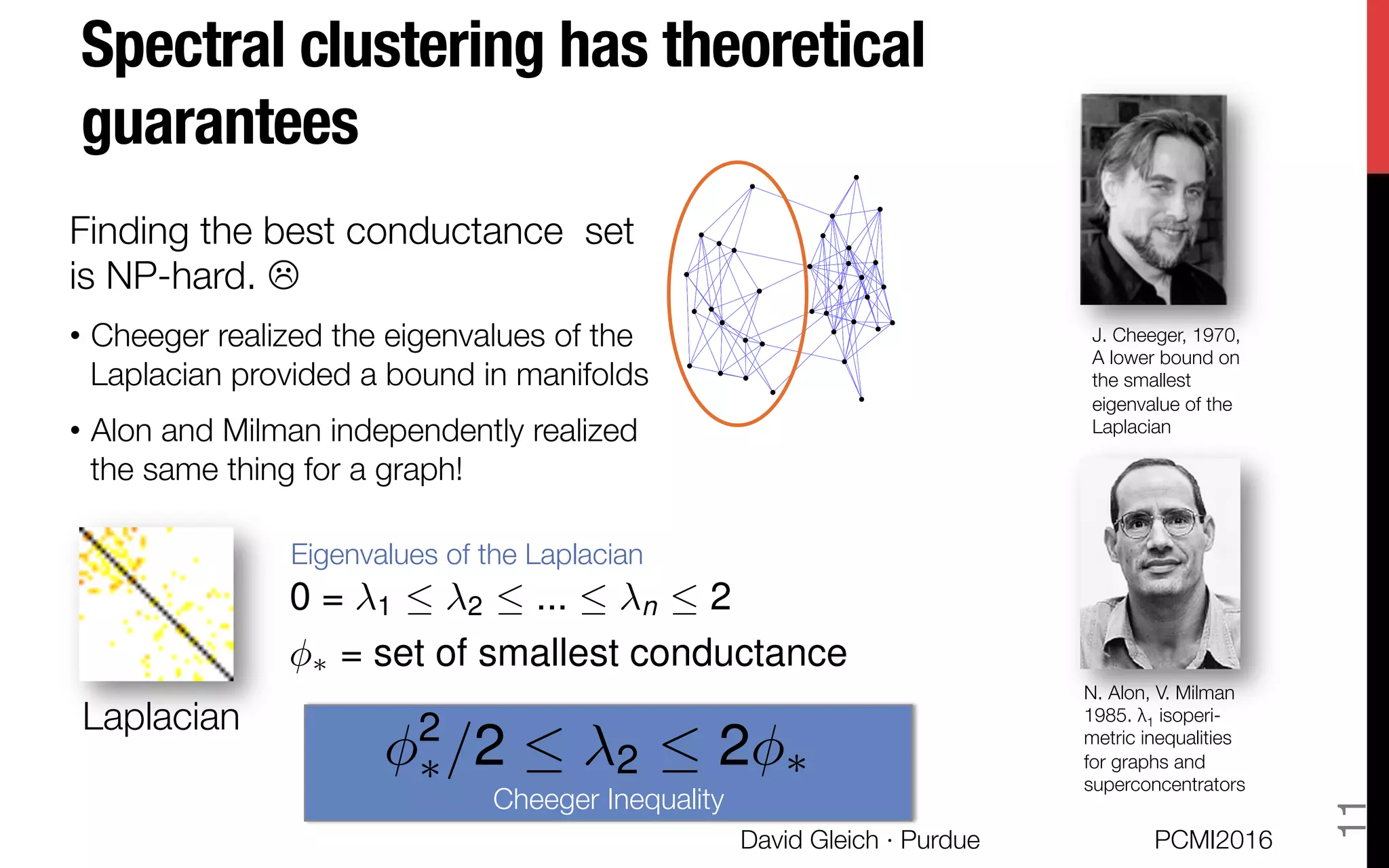 Spectral clustering has theoretical
guarantees


Cheeger Inequality
Finding the best conductance set
is NP-hard. L
•  Cheeger realized the eigenvalues of the
Laplacian provided a bound in manifolds
•  Alon and Milman independently realized
the same thing for a graph!
J. Cheeger, 1970,
A lower bound on
the smallest
eigenvalue of the
Laplacian
N. Alon, V. Milman
1985. λ1 isoperi-
metric inequalities
for graphs and
superconcentrators
Laplacian
 2
⇤/2  2  2 ⇤
0 = 1  2  ...  n  2
Eigenvalues of the Laplacian
⇤ = set of smallest conductance
PCMI2016
David Gleich · Purdue 
11
 