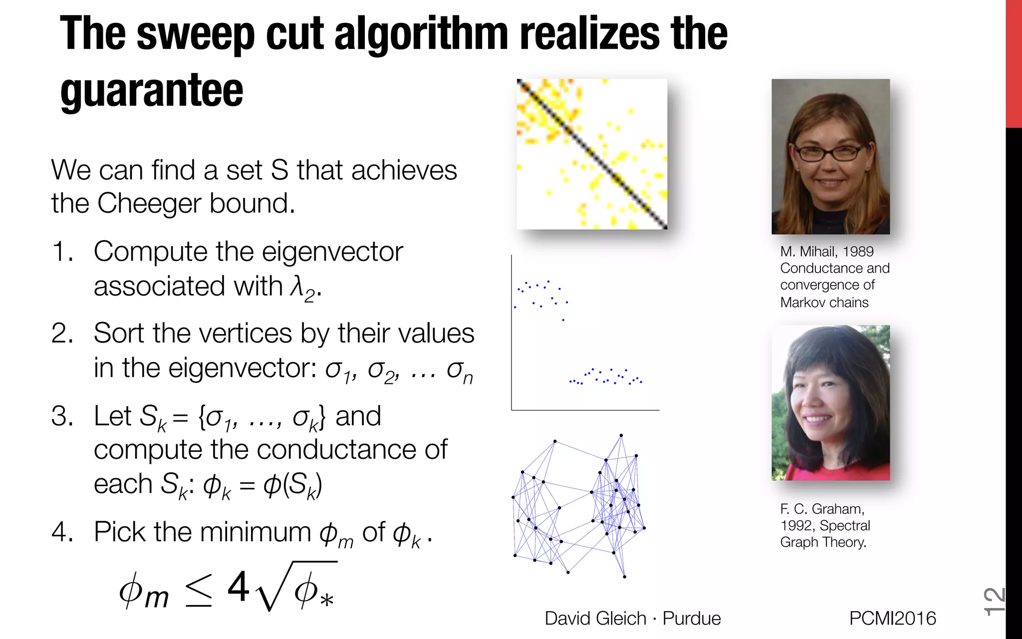 The sweep cut algorithm realizes the
guarantee
We can ﬁnd a set S that achieves
the Cheeger bound. 
1.  Compute the eigenvector
associated with λ2.
2.  Sort the vertices by their values
in the eigenvector: σ1, σ2, … σn
3.  Let Sk = {σ1, …, σk} and
compute the conductance of
each Sk: φk = φ(Sk)
4.  Pick the minimum φm of φk . 
M. Mihail, 1989
Conductance and
convergence of
Markov chains
F. C. Graham,
1992, Spectral
Graph Theory.
m  4
p
⇤
PCMI2016
David Gleich · Purdue 
12
 