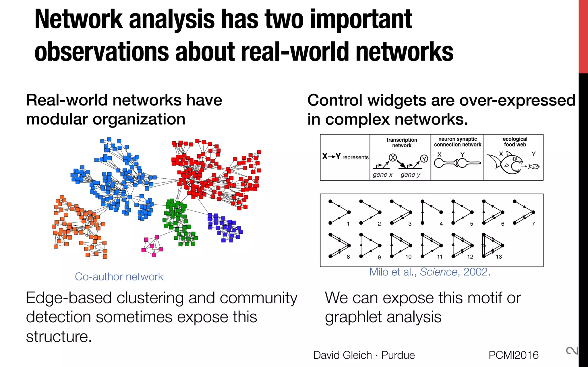 Network analysis has two important
observations about real-world networks
Real-world networks have
modular organization!
Edge-based clustering and community
detection sometimes expose this
structure.
Control widgets are over-expressed
in complex networks. !
We can expose this motif or
graphlet analysis
PCMI2016
David Gleich · Purdue 
2
Milo et al., Science, 2002. 
Co-author network
 
