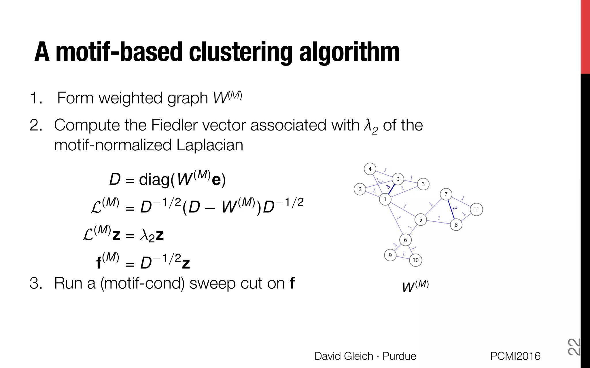 A motif-based clustering algorithm
1.  Form weighted graph W(M) 
2.  Compute the Fiedler vector associated with λ2 of the
motif-normalized Laplacian 
3.  Run a (motif-cond) sweep cut on f!
9
10
6
5
8
1
7
2
0
4
3
11
1
1
1
1 1
1
1
1
1
1
1
1
1
1
1
1
2
3
W(M)
D = diag(W(M)
e)
L(M)
= D 1/2
(D W(M)
)D 1/2
L(M)
z = 2z
f(M)
= D 1/2
z
PCMI2016
David Gleich · Purdue 
22
 