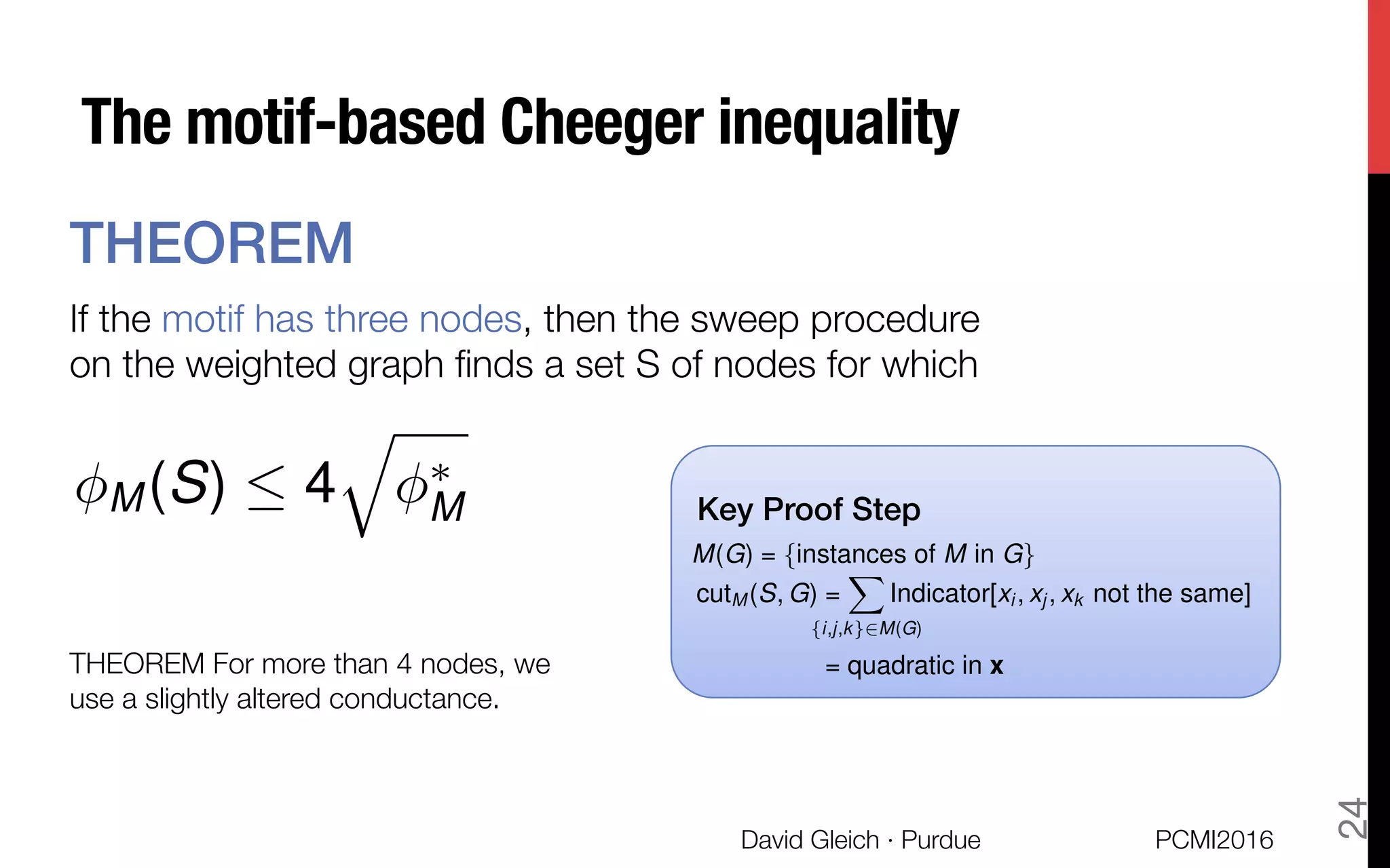 The motif-based Cheeger inequality
THEOREM!
If the motif has three nodes, then the sweep procedure
on the weighted graph ﬁnds a set S of nodes for which




THEOREM For more than 4 nodes, we "
use a slightly altered conductance.

M (S)  4
q
⇤
M
cutM (S, G) =
X
{i,j,k}2M(G)
Indicator[xi , xj , xk not the same]
= quadratic in x
M(G) = {instances of M in G}
Key Proof Step!
PCMI2016
David Gleich · Purdue 
24
 