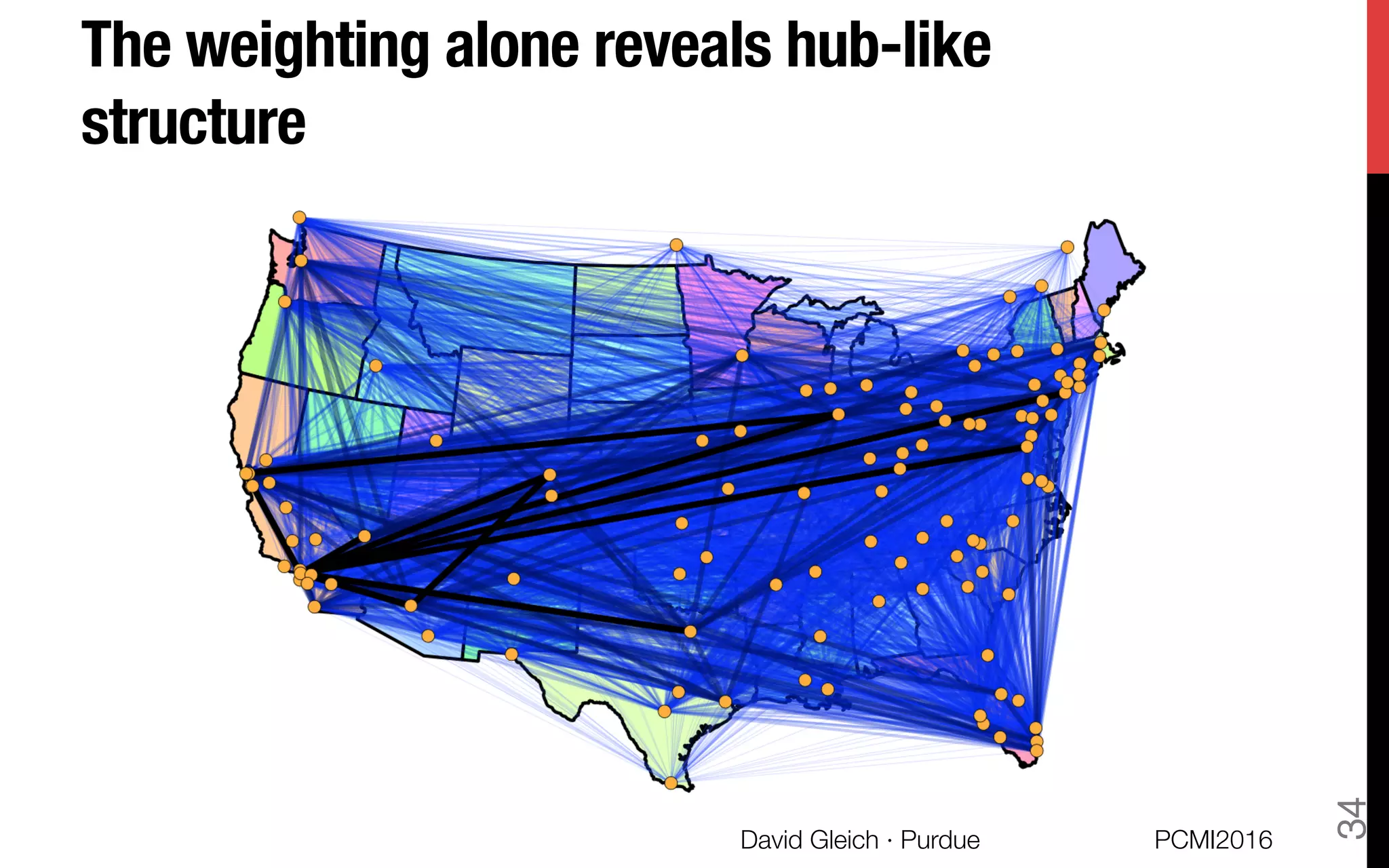 The weighting alone reveals hub-like
structure
PCMI2016
David Gleich · Purdue 
34
 