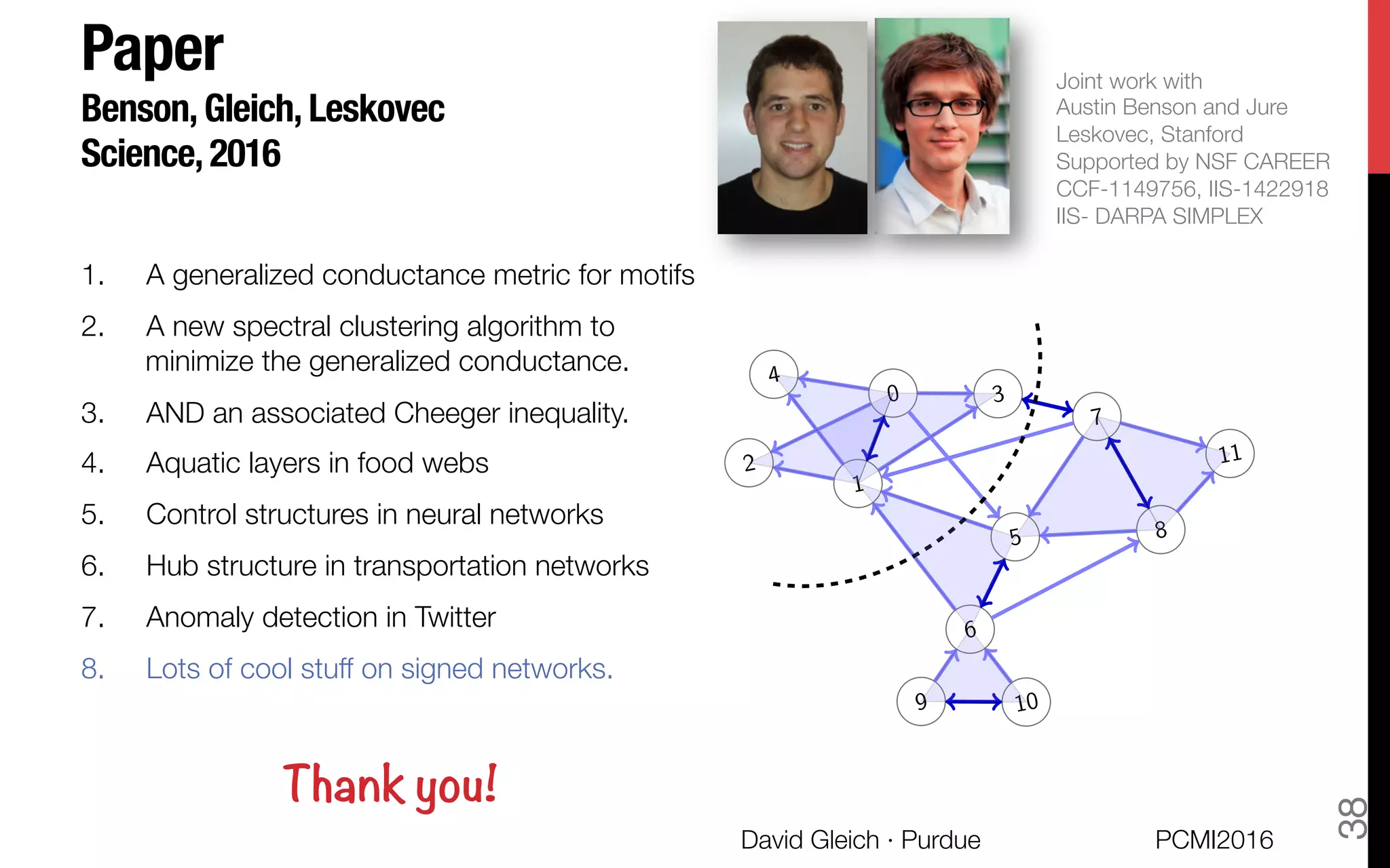 Paper!
Benson, Gleich, Leskovec!
Science, 2016

1.  A generalized conductance metric for motifs
2.  A new spectral clustering algorithm to
minimize the generalized conductance.
3.  AND an associated Cheeger inequality.
4.  Aquatic layers in food webs
5.  Control structures in neural networks
6.  Hub structure in transportation networks
7.  Anomaly detection in Twitter
8.  Lots of cool stuff on signed networks.
Thank you!
Joint work with "
Austin Benson and Jure
Leskovec, Stanford
Supported by NSF CAREER
CCF-1149756, IIS-1422918
IIS- DARPA SIMPLEX
9 10
8
7
2
0
4
3
11
6
5
1
PCMI2016
David Gleich · Purdue 
38
 