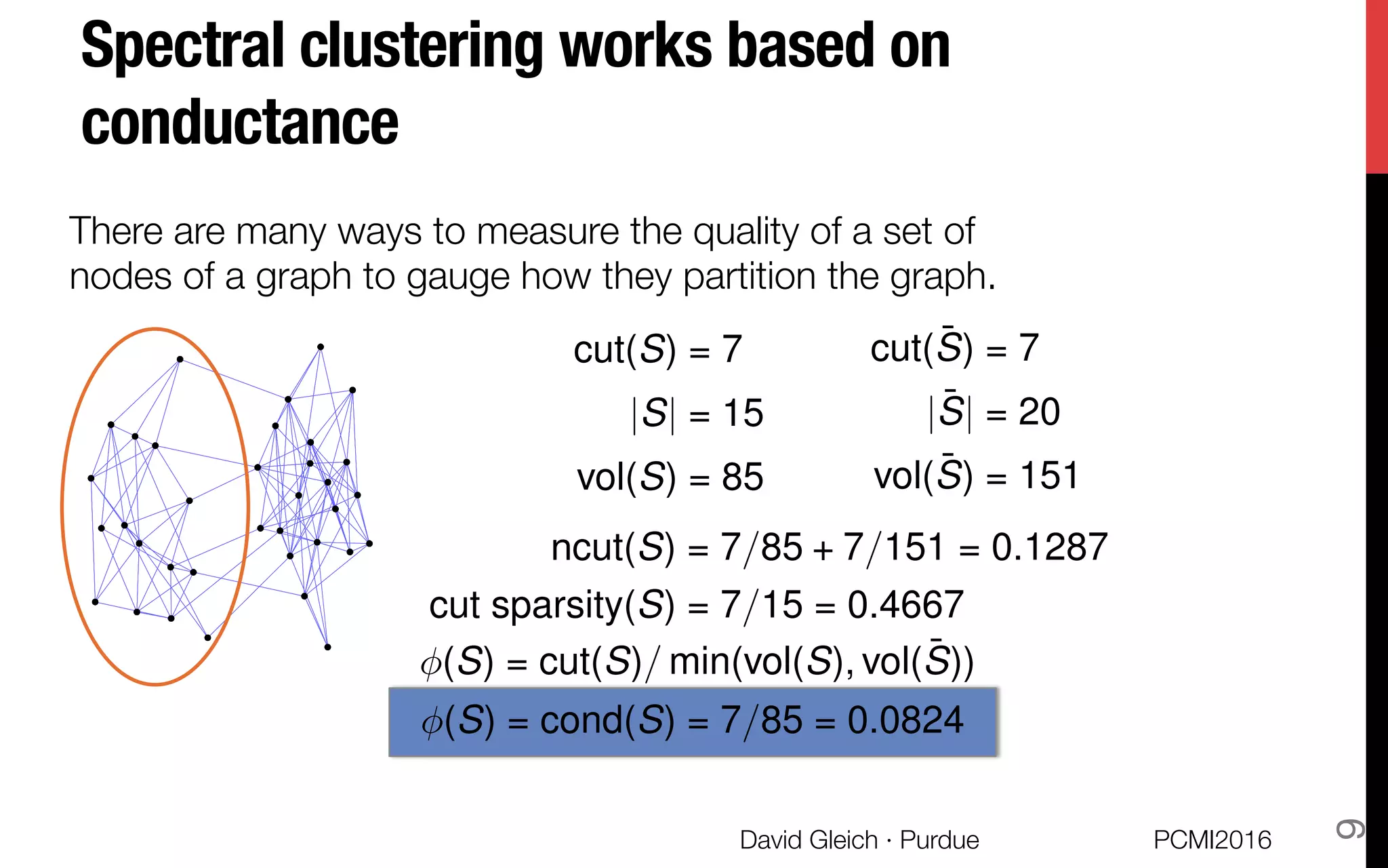 Spectral clustering works based on
conductance
There are many ways to measure the quality of a set of
nodes of a graph to gauge how they partition the graph. 
cut(S) = 7 cut( ¯S) = 7
|S| = 15 | ¯S| = 20
vol(S) = 85 vol( ¯S) = 151
cut(S) = 7 cut( ¯S) = 7
|S| = 15 | ¯S| = 20
vol(S) = 85 vol( ¯S) = 151
cut(S) = 7/85 + 7/151 = 0.1287
cut sparsity(S) = 7/15 = 0.4667
(S) = cond(S) = 7/85 = 0.0824
n
(S) = cut(S)/ min(vol(S), vol( ¯S))
PCMI2016
David Gleich · Purdue 
9
 