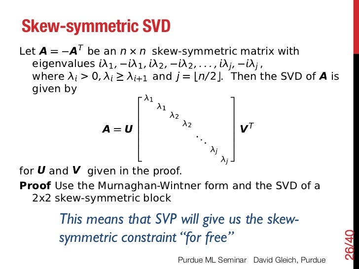 What is symmetric matrix?