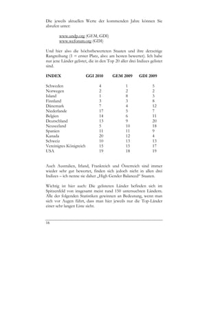 Die jeweils aktuellen Werte der kommenden Jahre können Sie
abrufen unter:

        www.undp.org (GEM, GDI)
        www.weforum.org (GDI)

Und hier also die höchstbewerteten Staaten und ihre derzeitige
Rangreihung (1 = erster Platz, also: am besten bewertet). Ich habe
nur jene Länder gelistet, die in den Top 20 aller drei Indizes gelistet
sind.

INDEX                    GGI 2010       GEM 2009        GDI 2009

Schweden                        4               1               5
Norwegen                        2               2               2
Island                          1               8               3
Finnland                        3               3               8
Dänemark                        7               4               12
Niederlande                     17              5               7
Belgien                         14              6               11
Deutschland                     13              9               20
Neuseeland                      5               10              18
Spanien                         11              11              9
Kanada                          20              12              4
Schweiz                         10              13              13
Vereinigtes Königreich          15              15              17
USA                             19              18              19


Auch Australien, Irland, Frankreich und Österreich sind immer
wieder sehr gut bewertet, finden sich jedoch nicht in allen drei
Indizes – ich nenne sie daher „High Gender Balanced“ Staaten.

Wichtig ist hier auch: Die gelisteten Länder befinden sich im
Spitzenfeld von insgesamt meist rund 150 untersuchten Ländern.
Alle der folgenden Statistiken gewinnen an Bedeutung, wenn man
sich vor Augen führt, dass man hier jeweils nur die Top-Länder
einer sehr langen Liste sieht.


16
 