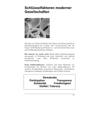 Schlüsselfaktoren moderner
Gesellschaften




Ich habe am Anfang des Buches die Frage in den Raum gestellt, ob
Gleichberechtigung die Ursache bzw. Voraussetzung oder die
Folge von Wohlstand und Frieden ist – und ich möchte Ihnen jetzt
mein Erklärungsmodell dazu darlegen:

Die Antwort ist: weder noch: Weder führt Gleichberechtigung
automatisch zu Wohlstand und einer friedvollen und sicheren
Gesellschaft,   noch  führt  Wohlstand     automatisch   zu
Gleichberechtigung.

Sechs Schlüsselfaktoren. Vielmehr sind beide Merkmale von
Gesellschaften das Resultat von sechs Schlüsselfaktoren, die
moderne Gesellschaften auszeichnen: Demokratie, Partizipation,
Transparenz, Solidarität, Friedfertigkeit und Vielfalt/Toleranz.


                  Demokratie
      Partizipation            Transparenz
         Solidarität        Friedfertigkeit
              Vielfalt / Toleranz


                                                             41
 