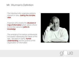 Mr. Wurman’s Definition The individual who organizes patterns inherent in data,  making the complex clear A person who creates the  structure or map of information  which allows others to find their personal  paths to knowledge The emerging 21st century professional occupation addressing the needs of the age - focused on clarity,  human understanding  and the science of the organization of information 