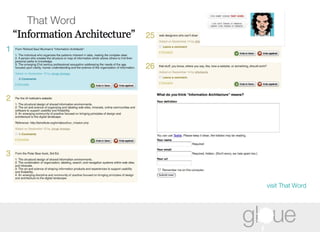 That Word visit That Word 