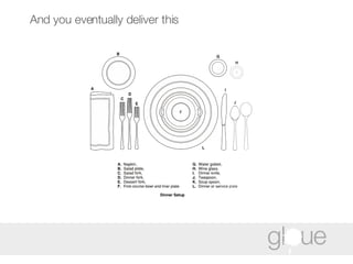 And you eventually deliver this 