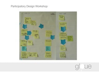 Participatory Design Workshop 