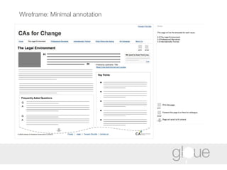 Wireframe: Minimal annotation 