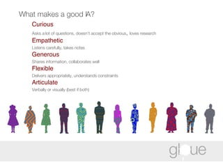 What makes a good IA? Curious Asks a lot of questions, doesn’t accept the obvious ,  loves research Empathetic Listens carefully, takes notes Generous Shares information, collaborates well Flexible Delivers appropriately, understands constraints Articulate Verbally or visually (best if both) 