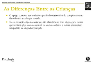 Psicologia – Henry Gleitman, Daniel Reisberg e James Gross
As Diferenças Entre as Crianças
● O apego costuma ser avaliado a partir da observação do comportamento
das crianças na situação estranha.
● Nessa situação, algumas crianças são classificadas com apego seguro, outras
apresentam apego ansioso/resistente ou ansioso/evitativo, e outras apresentam
um padrão de apego desorganizado.
 