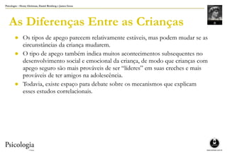 Psicologia – Henry Gleitman, Daniel Reisberg e James Gross
As Diferenças Entre as Crianças
● Os tipos de apego parecem relativamente estáveis, mas podem mudar se as
circunstâncias da criança mudarem.
● O tipo de apego também indica muitos acontecimentos subsequentes no
desenvolvimento social e emocional da criança, de modo que crianças com
apego seguro são mais prováveis de ser “líderes” em suas creches e mais
prováveis de ter amigos na adolescência.
● Todavia, existe espaço para debate sobre os mecanismos que explicam
esses estudos correlacionais.
 