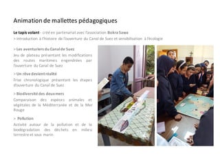 Le tapis volant - crééen partenariat avec l’association BokraSawa
> introduction à l’histoire de l’ouverture du Canal de Suez et sensibilisation à l’écologie
Animation de mallettes pédagogiques
> Les aventuriers du Canalde Suez
Jeu de plateau présentant les modifications
des routes maritimes engendrées par
l’ouverture du Canal de Suez
> Un rêvedevient réalité
Frise chronologique présentant les étapes
d’ouverture du Canal de Suez
> Biodiversitédes deuxmers
Comparaison des espèces animales et
végétales de la Méditerranée et de la Mer
Rouge
> Pollution
Activité autour de la pollution et de la
biodégradation des déchets en milieu
terrestreet sous marin
 