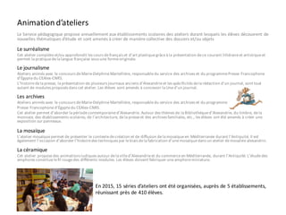 Animation d’ateliers
Le Service pédagogique propose annuellement aux établissements scolaires des ateliers durant lesquels les élèves découvrent de
nouvelles thématiques d’étude et sont amenés à créer de manière collective des dossiers et/ou objets
Le	surréalisme
Cet	atelier	complète	et/ou	approfondit	les	cours	de	français	et	d’art	plastique	grâce	à	la	présentation	de	ce	courant	littéraire	et	artistique	et	
permet	la	pratique	de	la	langue	française	sous	une	forme	originale.
Le	journalisme
Ateliers	animés	avec	le	concours	de	Marie-DelphineMartellière,	responsable	du	service	des	archives	et	du	programme	Presse	Francophone	
d’Égypte	du	CEAlex-CNRS.	
L’histoire	de	la	presse,	la	présentation	de	plusieurs	journaux	anciens	d’Alexandrie	et	les	spécificités	de	la	rédaction	d’un	journal,	sont	tout	
autant	de	modules	proposés	dans	cet	atelier.	Les	élèves	sont	amenés	à	concevoir	la	Une	d’un	journal.
Les	archives
Ateliers	animés	avec	le	concours	de	Marie-DelphineMartellière,	responsable	du	service	des	archives	et	du	programme	
Presse	Francophone	d’Égypte	du	CEAlex-CNRS.	
Cet	atelier	permet	d’aborder	la	période	contemporaine	d’Alexandrie.	Autour	des	thèmes	de	la	Bibliothèque	d’Alexandrie,	du	timbre,	de	la	
monnaie,	des	établissements	scolaires,	de	l’architecture,	de	la	presse	et	des	archives	familiales,	etc.,	les	élèves	ont	été	amenés	à	créer	une	
exposition	sur	panneaux.
La	mosaïque
L’atelier	mosaïque	permet	de	présenter	le	contexte	de	création	et	de	diffusion	de	la	mosaïque	en	Méditerranée	durant	l’Antiquité.	Il	est	
également	l’occasion	d’aborder	l’histoire	des	techniques	par	le	biais	de	la	fabrication	d’une	mosaïque	dans	un	atelier	de	mosaïste	alexandrin.
La	céramique
Cet	atelier		propose	des	animations	ludiques	autour	de	la	ville	d’Alexandrie	et	du	commerce	en	Méditerranée,	durant	l’Antiquité. L’étude	des	
amphores	constitue	le	fil	rouge	des	différents	modules.	Les	élèves	doivent	fabriquer	une	amphore	miniature.
En 2015, 15 séries d’ateliers ont été organisées, auprès de 5 établissements,
réunissant près de 410 élèves.
 