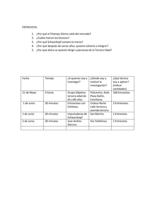 Como volver al mercado después de varios años, pero sin la mentalidad que tienen las personas acerca de este champú y su enfoque principal va dirigido a su grupo objetivo.