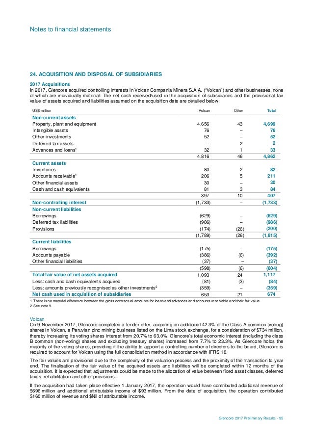 glencore 2017 financial results gsk statements