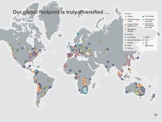 Our global footprint is truly diversified … 
10  
