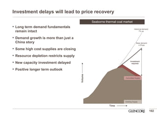 Investment delays will lead to price recovery 
•Long term demand fundamentals remain intact 
•Demand growth is more than just a China story 
•Some high cost supplies are closing 
•Resource depletion restricts supply 
•New capacity investment delayed 
•Positive longer term outlook 
102 
Volume 
Time 
Seaborne thermal coal market 
Historical demand 
7% pa 
Base demand 
4.5%pa 
Existing Supply 
Committed Supply 
Investment 
required  