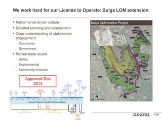 Open Cut Development 
Eastern Emplacement 
Noise and visual bund 
We work hard for our License to Operate: Bulga LOM extension 
•Performance driven culture 
•Detailed planning and assessment 
•Clear understanding of stakeholder engagement 
-Community 
-Government 
•Proven track record 
-Safety 
-Environmental 
-Community inclusion 
114 
Bulga Optimisation Project 
Approved Dec 2014  
