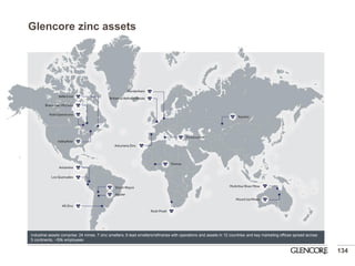 Glencore zinc assets 
134 
Industrial assets comprise: 24 mines, 7 zinc smelters, 6 lead smelters/refineries with operations and assets in 12 countries and key marketing offices spread across 5 continents, ~50k employees  