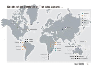 Established portfolio of Tier One assets … 
15  