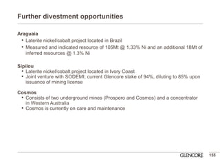 Further divestment opportunities 
155 
Araguaia 
•Laterite nickel/cobalt project located in Brazil 
•Measured and indicated resource of 105Mt @ 1.33% Ni and an additional 18Mt of inferred resources @ 1.3% Ni 
Sipilou 
•Laterite nickel/cobalt project located in Ivory Coast 
•Joint venture with SODEMI; current Glencore stake of 94%, diluting to 85% upon issuance of mining license 
Cosmos 
•Consists of two underground mines (Prospero and Cosmos) and a concentrator in Western Australia 
•Cosmos is currently on care and maintenance  