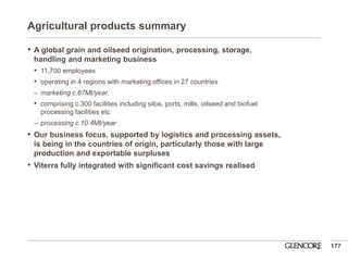 Agricultural products summary 
•A global grain and oilseed origination, processing, storage, handling and marketing business 
•11,700 employees 
•operating in 4 regions with marketing offices in 27 countries 
–marketing c.67Mt/year, 
•comprising c.300 facilities including silos, ports, mills, oilseed and biofuel processing facilities etc 
–processing c.10.4Mt/year 
•Our business focus, supported by logistics and processing assets, is being in the countries of origin, particularly those with large production and exportable surpluses 
•Viterra fully integrated with significant cost savings realised 
177  