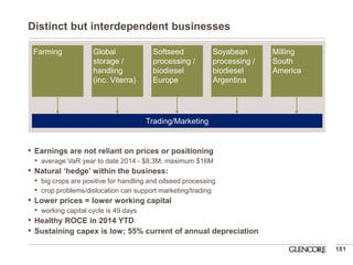 Distinct but interdependent businesses 
•Earnings are not reliant on prices or positioning 
•average VaR year to date 2014 - $8.3M, maximum $16M 
•Natural ‘hedge’ within the business: 
•big crops are positive for handling and oilseed processing 
•crop problems/dislocation can support marketing/trading 
•Lower prices = lower working capital 
•working capital cycle is 49 days 
•Healthy ROCE in 2014 YTD 
•Sustaining capex is low; 55% current of annual depreciation 
181 
Global storage / handling (inc. Viterra) 
Farming 
Softseed processing / biodiesel Europe 
Soyabean processing / biodiesel Argentina 
Milling South America 
Trading/Marketing  