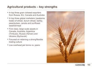 Agricultural products – key strengths 
•In top three grain /oilseed exporters from Russia, EU, Canada and Australia 
•In top three global marketers (seaborne trade) of wheat, durum wheat, barley, peas/pulses, canola and sunflower seed/oil/meal 
•First class, large scale assets in Canada, Australia, Argentina (Timbues), Russia (Taman) and Ukraine (Illychevsk) 
•Focused on retaining a strong/flexible trading culture 
•Low overhead per tonne vs. peers 
182 
Wheat in Bute, South Australia  