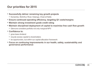 Our priorities for 2015 
23 
•Successfully deliver remaining key growth projects 
•Koniambo, McArthur River, Katanga, Chad oil fields 
•Ensure continued operating efficiency, targeting Q1 costs/margins 
•Maintain strong investment grade credit rating 
•Maintain disciplined deployment of capital to maximise free cash flow growth 
•Glencore considers portfolio not only marginal NPV 
•Confidence to: 
•grow base dividend 
•recycle excess capital to shareholders 
•be opportunistic, but within our capital allocation framework 
•Focus on continuing improvements in our health, safety, sustainability and governance performance  