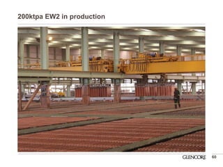 200ktpa EW2 in production 
60  