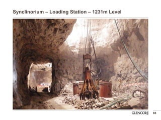 Synclinorium – Loading Station – 1231m Level 
88  