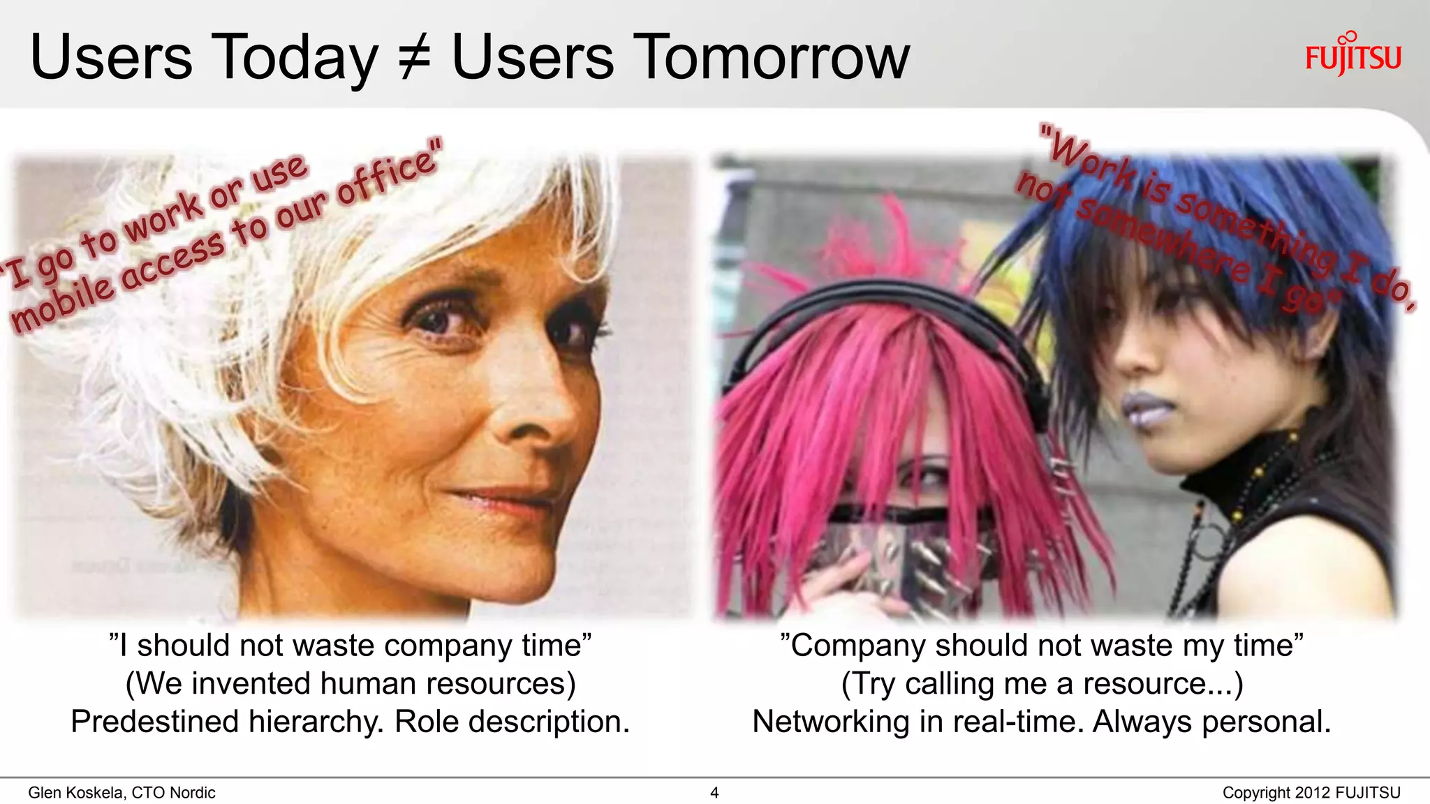Users Today ≠ Users Tomorrow




       ”I should not waste company time”             ”Company should not waste my time”
         (We invented human resources)                   (Try calling me a resource...)
     Predestined hierarchy. Role description.       Networking in real-time. Always personal.

Glen Koskela, CTO Nordic                        4                                    Copyright 2012 FUJITSU
 