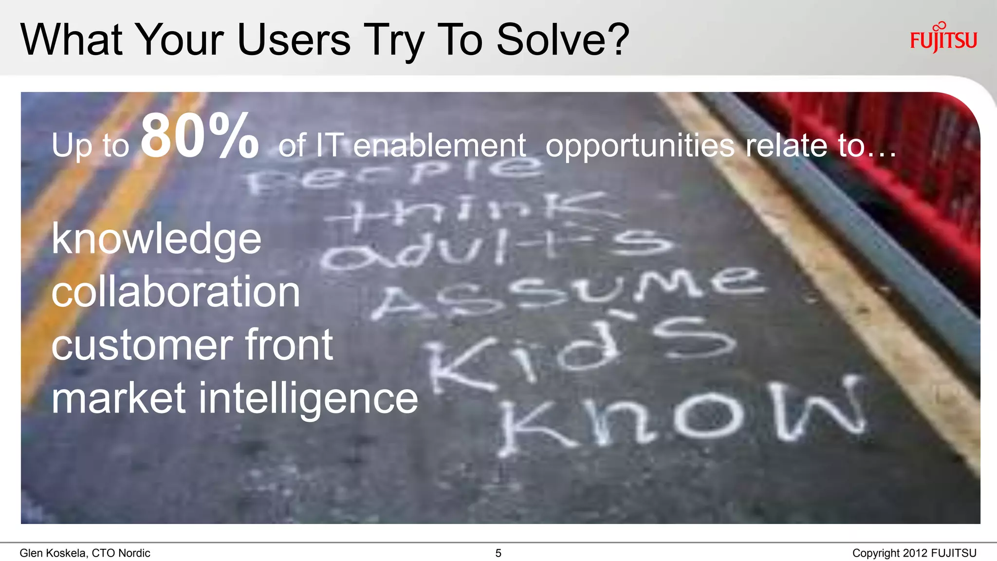 What Your Users Try To Solve?

     Up to           80% of IT enablement   opportunities relate to…

     knowledge
     collaboration
     customer front
     market intelligence


Glen Koskela, CTO Nordic               5                        Copyright 2012 FUJITSU
 