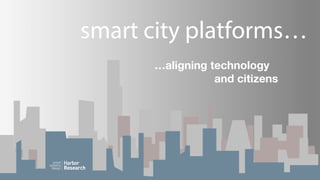 1
smart city platforms…
…aligning technology
and citizens
 