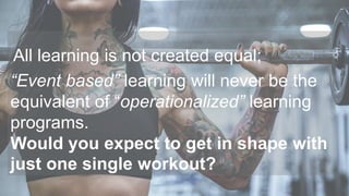 “Event based” learning will never be the
equivalent of “operationalized” learning
programs.
Would you expect to get in shape with
just one single workout?
All learning is not created equal;
 