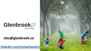 Thank You
alex@glenbrook.co
linkedin.com/in/apcloutier/
 