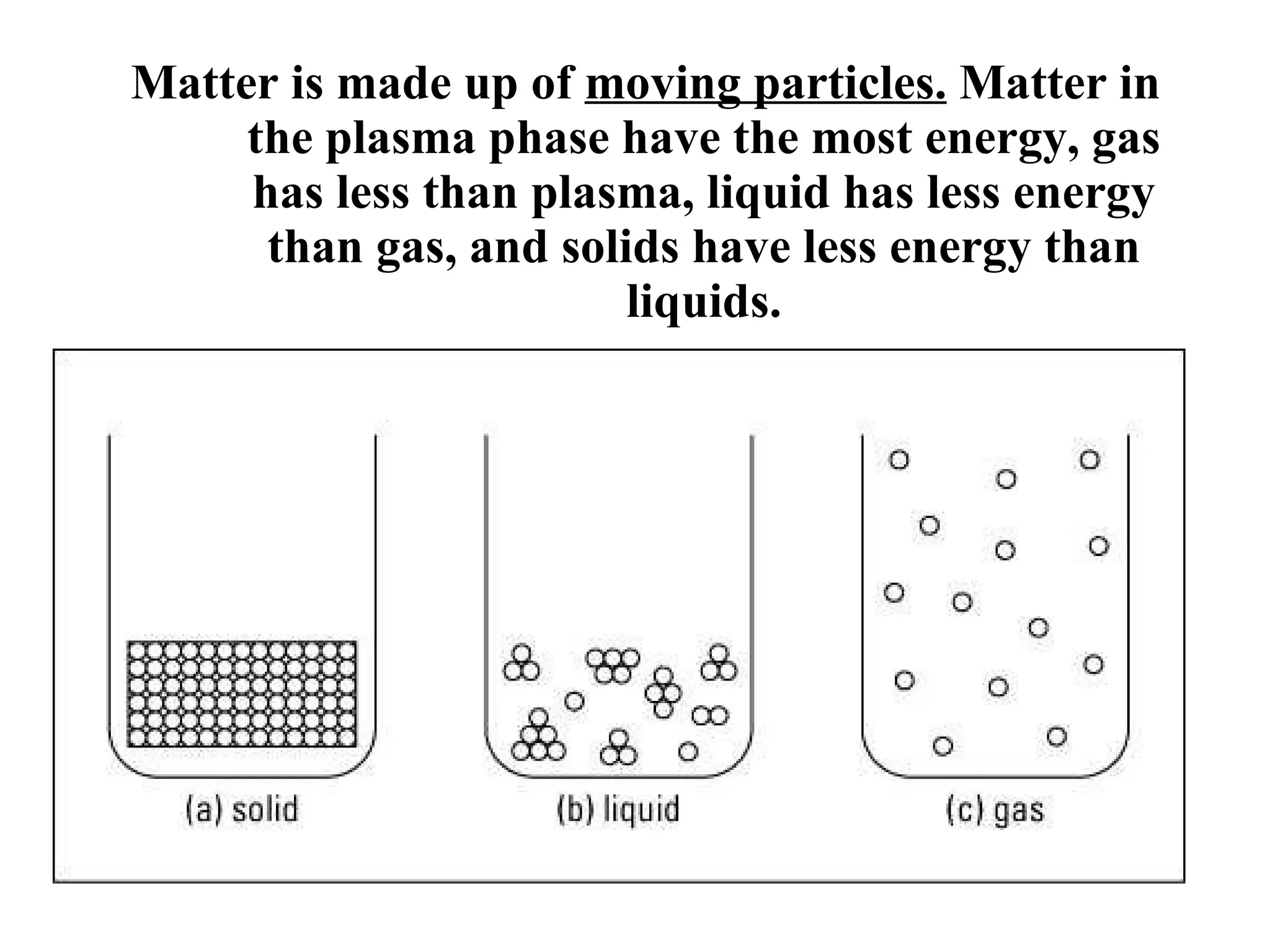 Matter is made up of  moving particles.  Matter in the plasma phase have the most energy, gas has less than plasma, liquid has less energy than gas, and solids have less energy than liquids. 