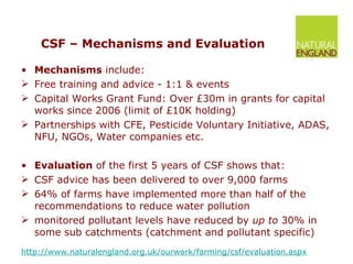 CSF – Mechanisms and Evaluation Mechanisms  include:  Free training and advice - 1:1 & events Capital Works Grant Fund: Over £30m in grants for capital works since 2006 (limit of £10K holding) Partnerships with CFE, Pesticide Voluntary Initiative, ADAS, NFU, NGOs, Water companies etc. Evaluation  of the first 5 years of CSF shows that: CSF advice has been delivered to over 9,000 farms 64% of farms have implemented more than half of the recommendations to reduce water pollution monitored pollutant levels have reduced by  up to  30% in some sub catchments (catchment and pollutant specific) http://www.naturalengland.org.uk/ourwork/farming/csf/evaluation.aspx   