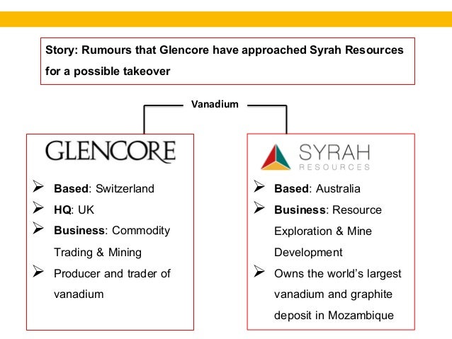 Glencore trading strategies