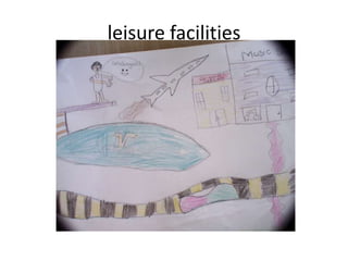 Matching job description with title and picture