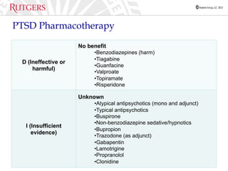 gabapentin clonidine and trazodone